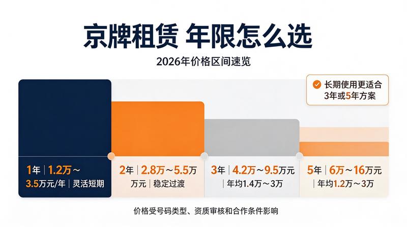 服务团队签约现场